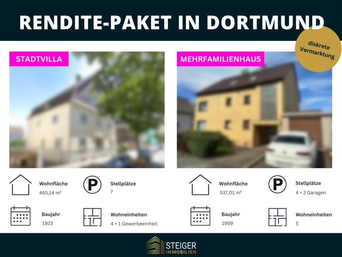 Kapitalanlage im Doppelpack: Außergewöhnliche Stadtvilla und Mehrfamilienhaus in Dortmund - TOP LAGE in 0 Dortmund von Steiger Immobilien